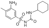 CAS#: 565-33-3, Metahexamide
