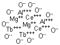 CAS#: 67542-72-7, Aluminum cerium magnesium terbium oxide