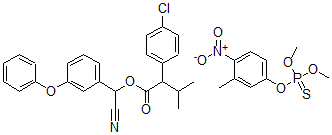 CAS#: 79871-52-6, [cyano-[3-(phenoxy)phenyl]methyl] 2-(4-chlorophenyl)-3-methyl-butanoate; dimethoxy-(3-methyl-4-nitro-phenoxy)-sulfanylidene-phosphorane