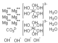 CAS # 12304-65-3, Hydrotalcite, Perkalite, Pural MG 63ABSA, RUP 118, Sorbacid 911, Sorbacid 939, Sorbplus PM, Syntal 696, Syntal HSA 696, Talcid
