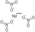 structure of CAS# 13746-96-8, Neodymium(III) nitrate hydrate