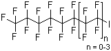 CAS # 25398-32-7, 1-Iodoperfluoro-C6-12-alkanes, Perfluoroalkyl(C6-C12) iodide