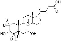 structure of CAS# 347841-46-7, 熊去氧胆酸-2,2,4,4-D4