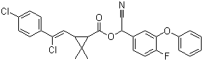 structure of CAS# 69770-45-2, 氟氯苯菊酯