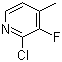 structure of CAS# 881891-82-3, 2-Chloro-3-fluoro-4-methylpyridine