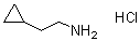 structure of CAS# 89381-08-8, 2-Cyclopropylethanamine hydrochloride