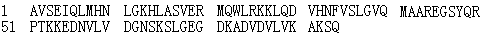 CAS # 89899-56-9, Parathormone (rat)